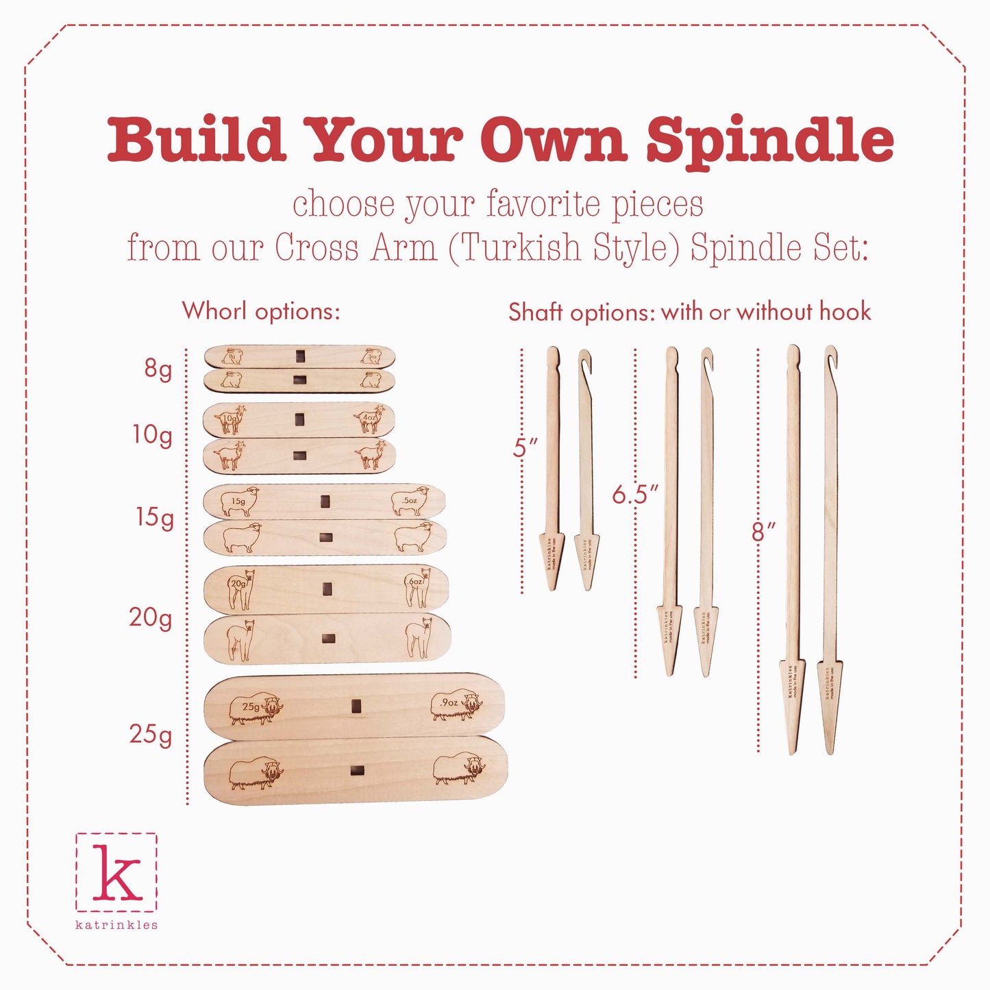 Build Your Own Spindle